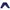Sportswear Short Wanita navy blue photo 1