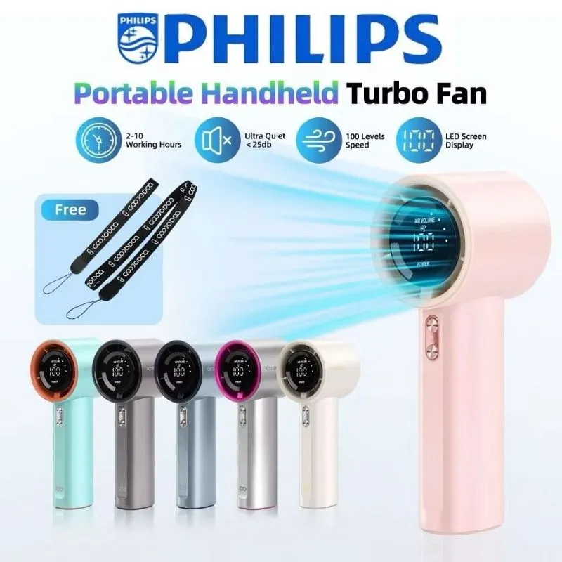 KIPAS philips Terbaru High-speed photo 1
