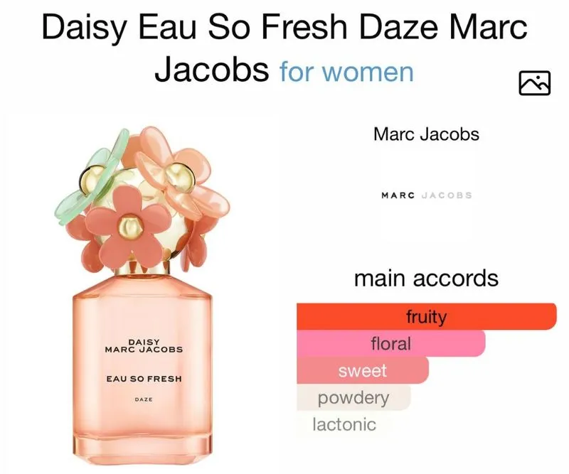 Daisy Eau so fresh Daze MJ photo 1